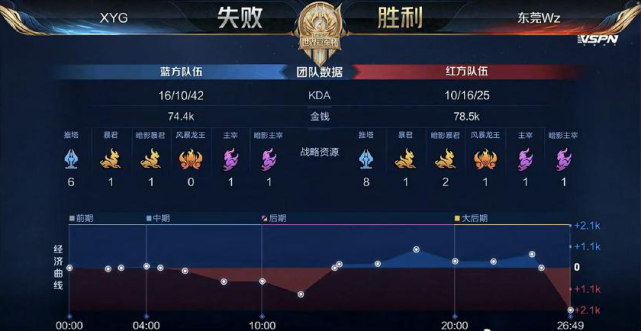 乔丹这样的 乔丹这样的