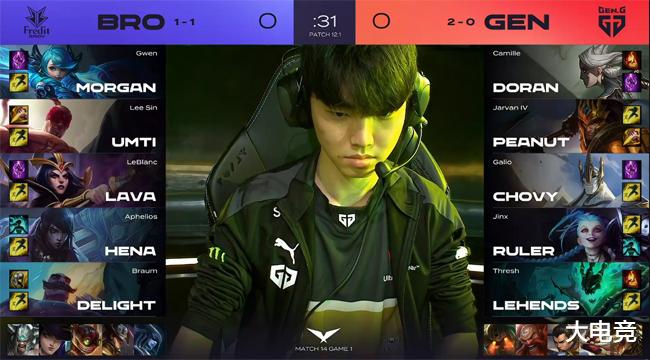 人员轮换不 人员轮换不