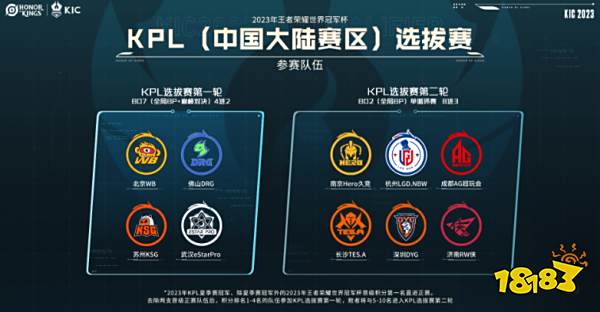 过以下几种 过以下几种