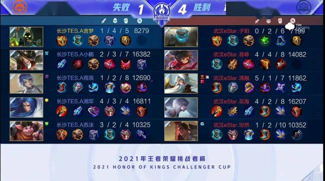 从某种程度 从某种程度