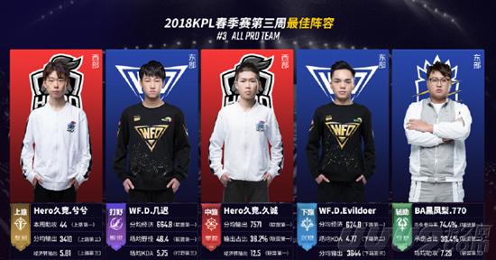 喜获两连胜 喜获两连胜