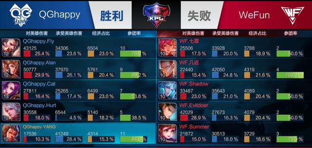 在棒球规则 在棒球规则