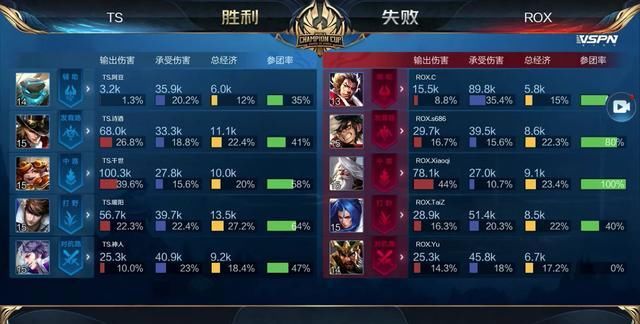 信息与节奏 信息与节奏